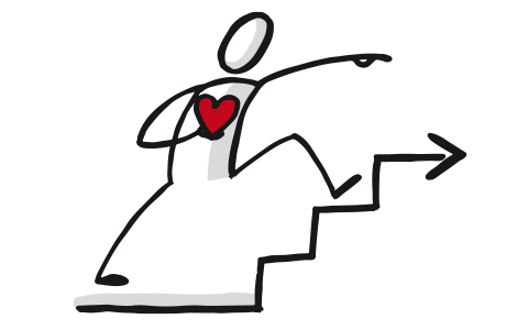 Seminare, Workshops,
Teamentwicklung